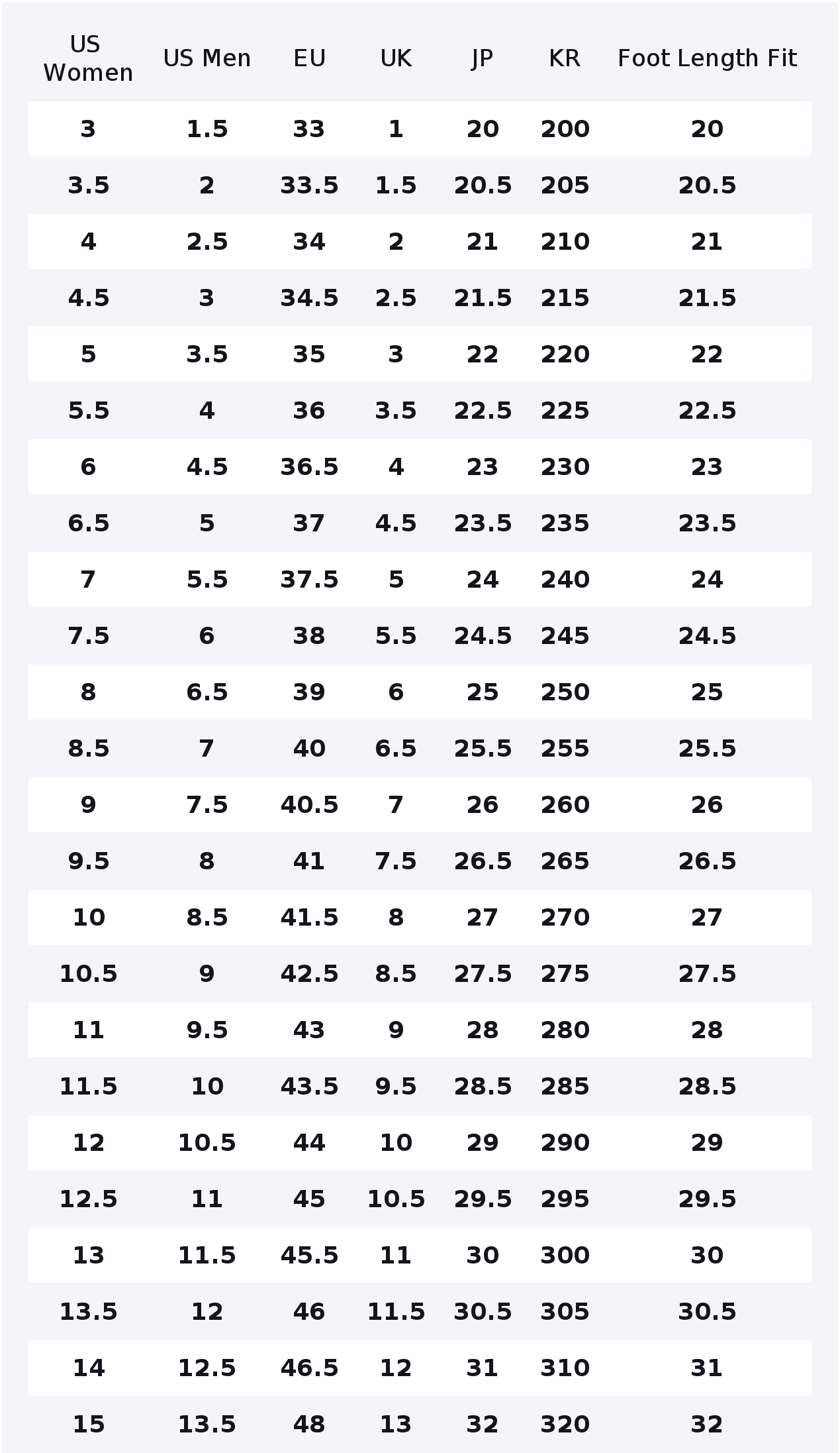 New Balance NB 574 Vintage Top - New Balance Shoes 574 ulasan dan harga